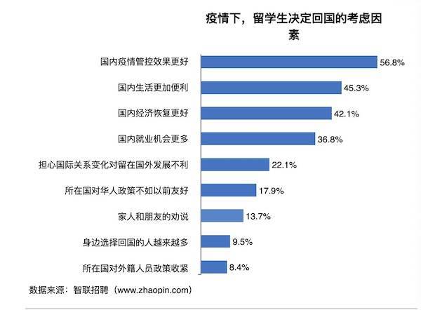 个体自由职业怎么统计GDP_2017年全国各省GDP出炉 福建跻身 3万亿俱乐部 GDP超上海北京 增速排名更厉害