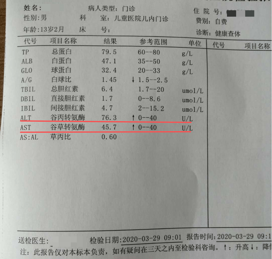 儿童长期存在肝功损害,要小心这个病!