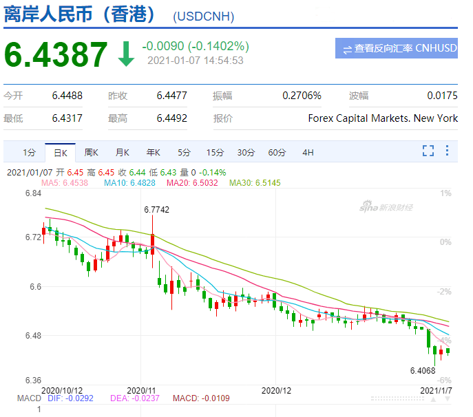 印钞速度与gdp_30年来的4次货币峰值 印钞速度远超GDP增速钱都流向了哪里