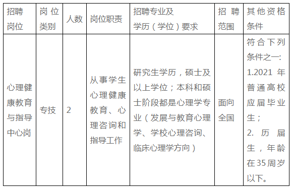 澳门人口2021_澳门的人口数量变化