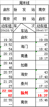 高邮2020年人口_高邮咸鸭蛋(2)