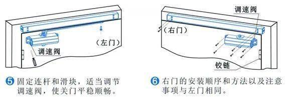 4) 确定好电动闭门器的安装方向(拉门侧或推门侧)安装闭门器滑槽及