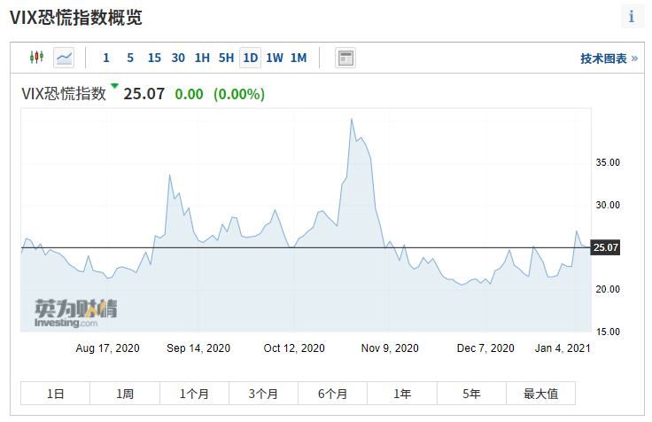 乔治人口_保罗乔治(3)