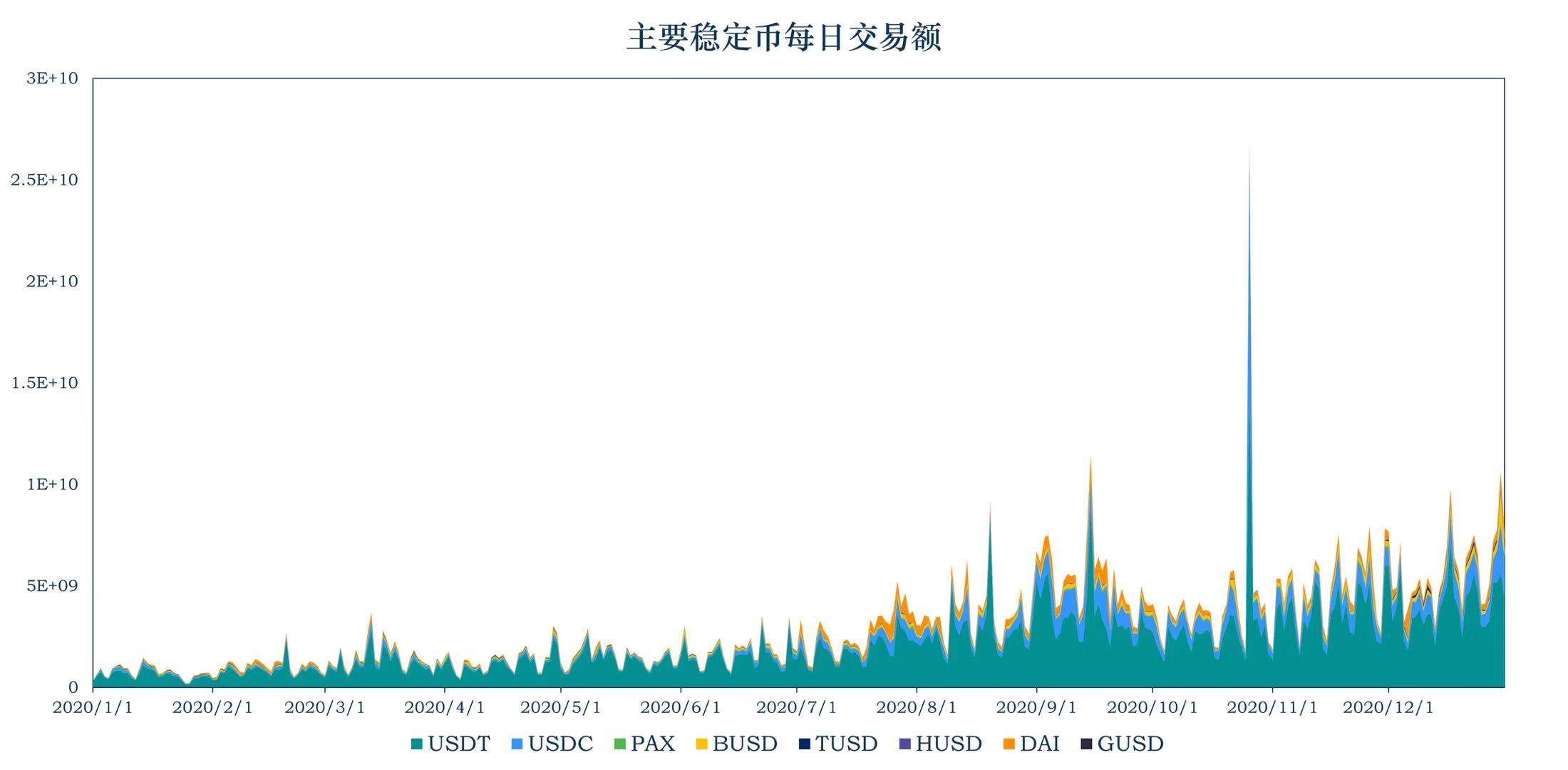 每百元科技产生GDP_一百元人民币图片(3)