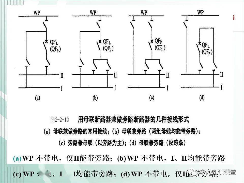 单母线双母线基础知识