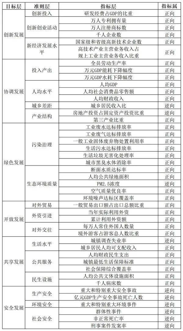 姜堰区gdp_泰州姜堰区地图(2)