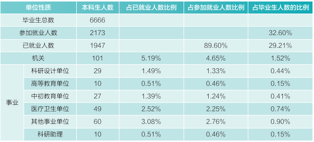 南阳和襄阳gdp对比2021_厉害了我的城 襄阳入选 2017年中国百强城市排行榜(3)