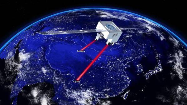 通信|从32厘米到4600公里！我国成功构建全球首个星地量子通信网络