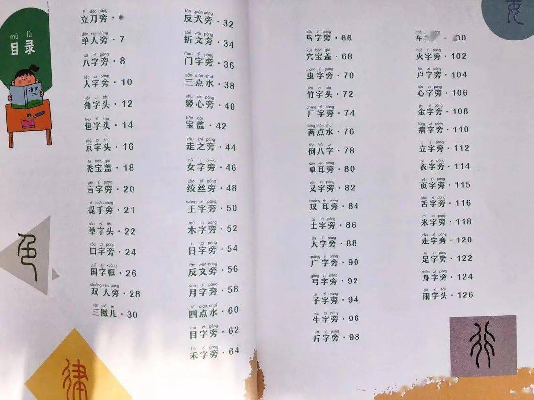 及的偏旁部首都有哪些 ac6fddf0d80448ae8586b419dbf87363.jpeg