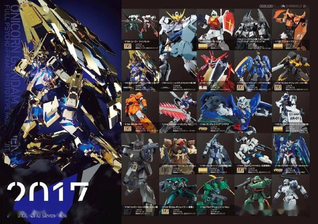 【万代 pb网限gunpla 模型总选举2021 & pb限定 高达模型 2009-2020pb