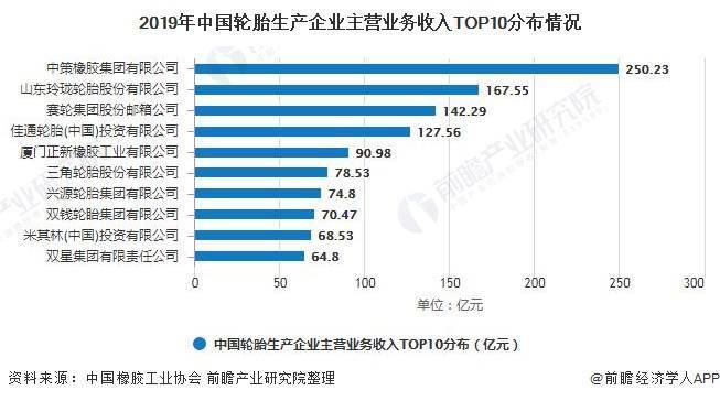 前四位GDP_前四后八自卸车(2)