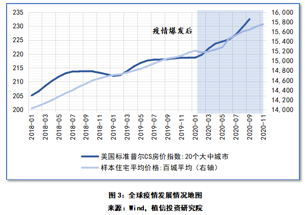2021年宏观经济总量_2021宏观经济分析gdp(3)