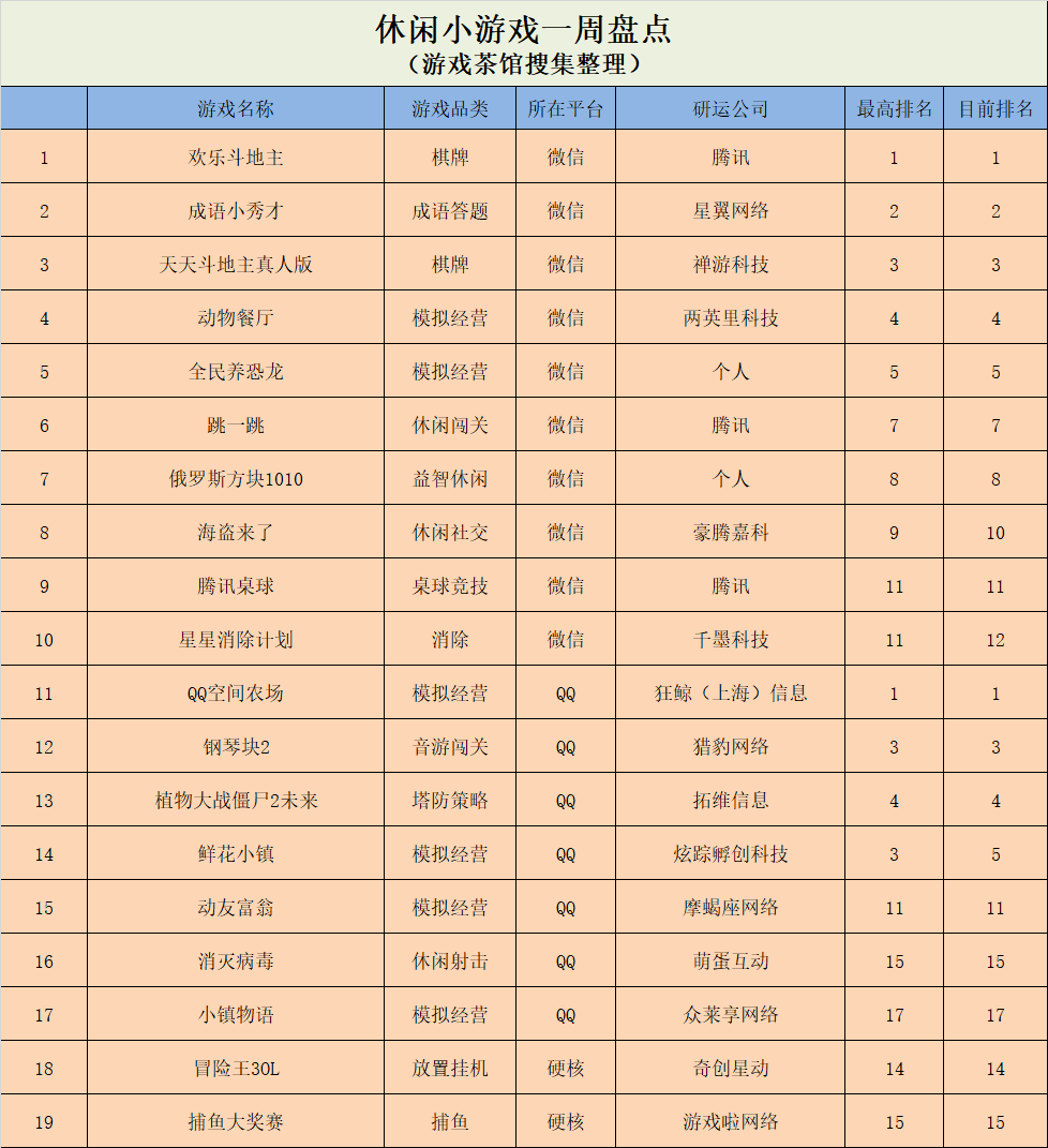 欢什么跳什么成语_成语故事简笔画(3)