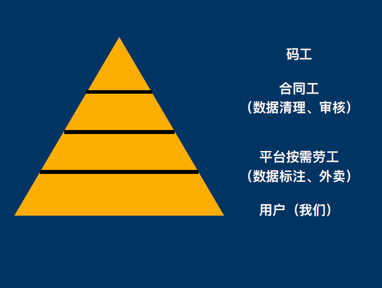 人工智能|世界会客厅·跨年场｜沈虹：被算法支配，值得恐惧吗