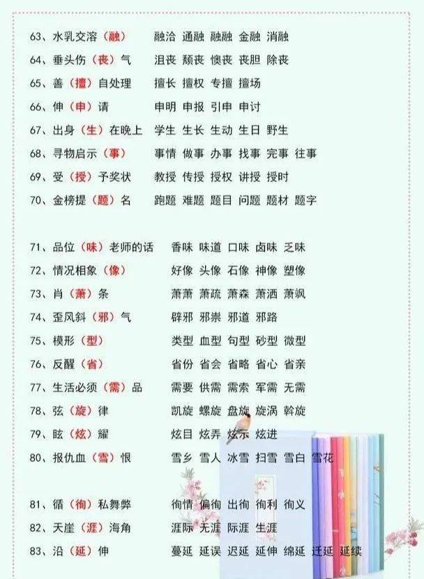 三年级语文100个易错字归纳整理,掌握好考试不丢分!