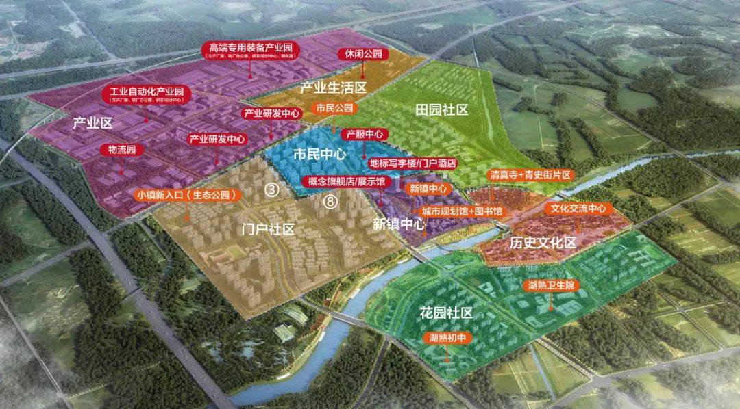 紫市人口_人口普查(2)