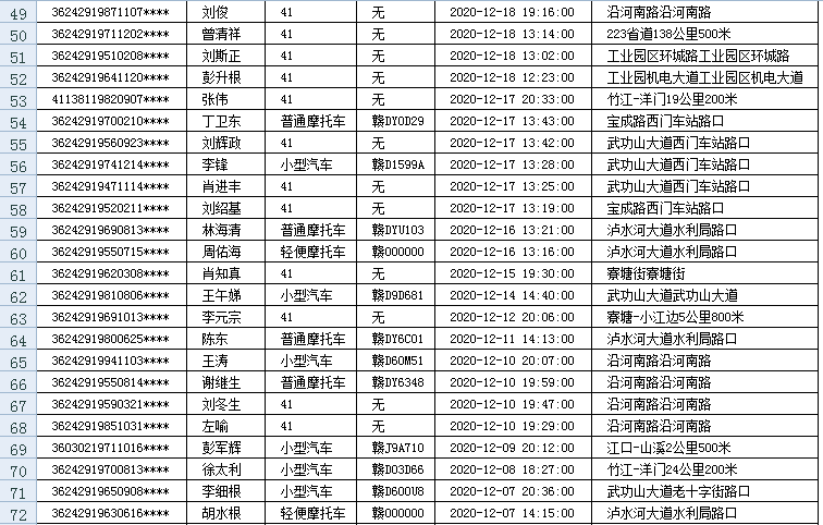 安福人口_安福人围观 十大高薪行业原来是(2)