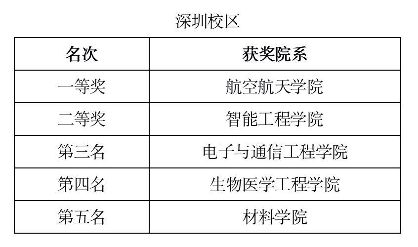 康乐人口_刚刚 康乐县最新人口数据公布,排名临夏州第...(2)