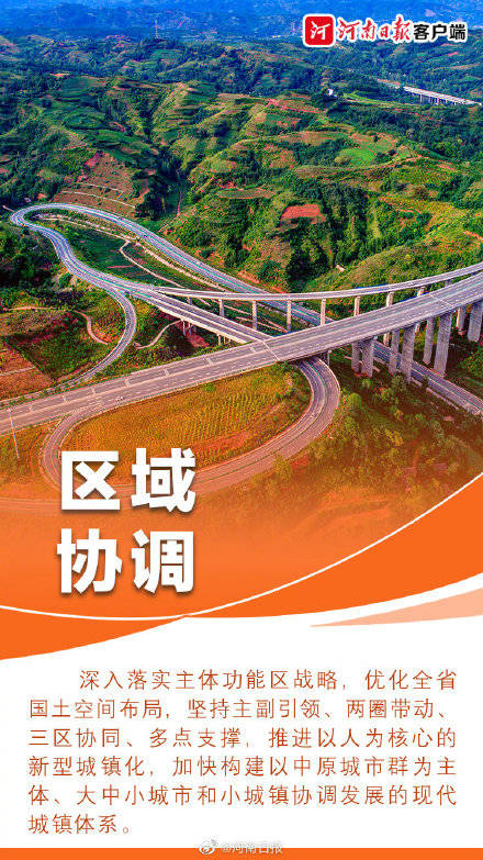 河南南阳2021GDP_河南南阳