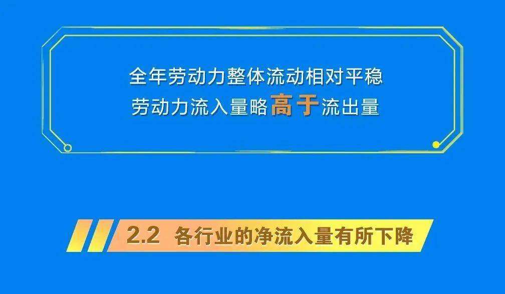 献礼|献礼四周年 | 龙华首份年度人才大数据研究报告重磅发布！