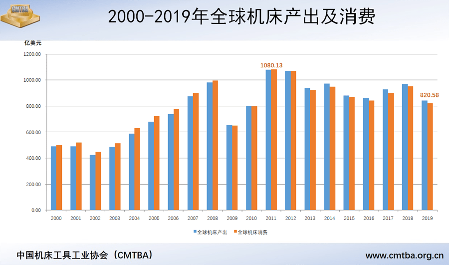 佛教用品行业经济总量_佛教莲花图片