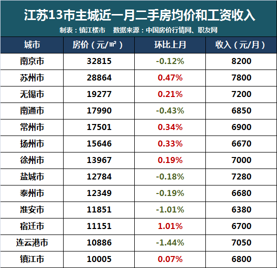 2021三水四会gdp对比_4852元 ㎡ 龙光夺三水乐平 乌龙 地块(2)