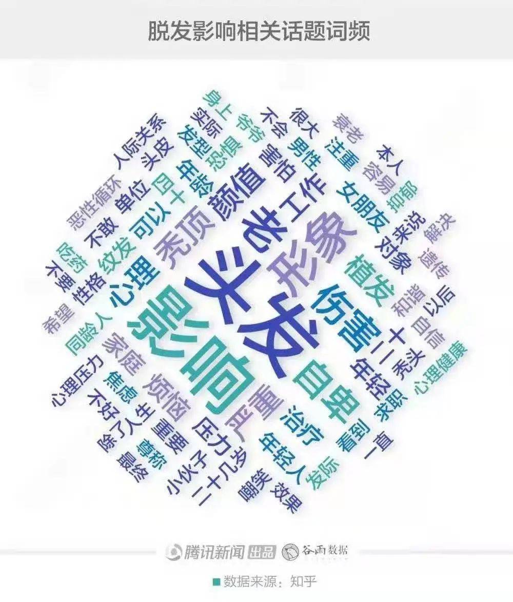 奇性人口_人口普查(3)