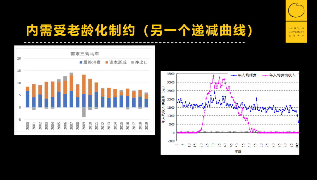 土左旗人口2020总人数口_敦煌人口2021总人数口(3)