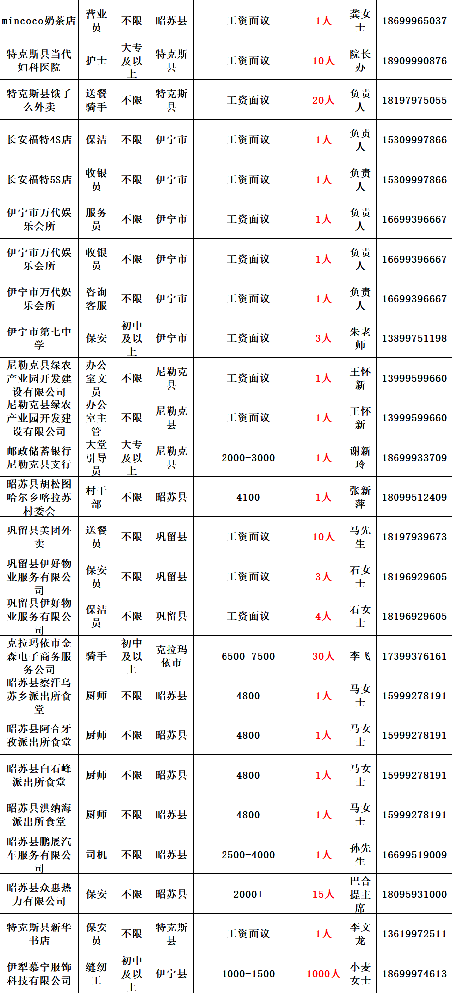 阿克苏人口2021_阿克苏苹果图片