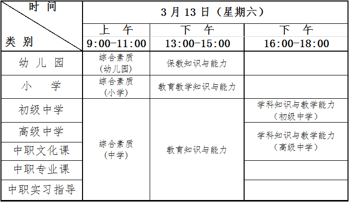 青海省2021年上半年中小学教师资格考试笔试报名通告