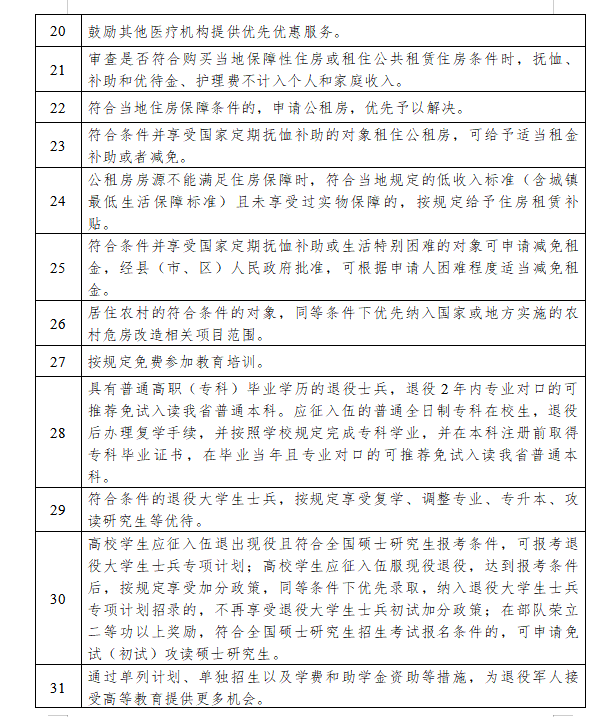 云南人口明细_云南人口密度分布图(3)