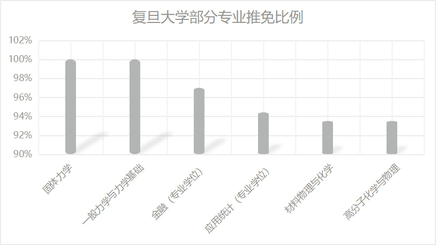 炮灰人口_末世重生炮灰逆袭图片