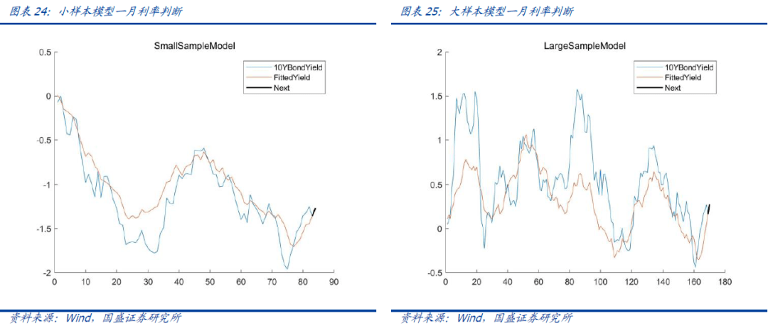 日本2021一季度gdp_日本历年gdp(2)