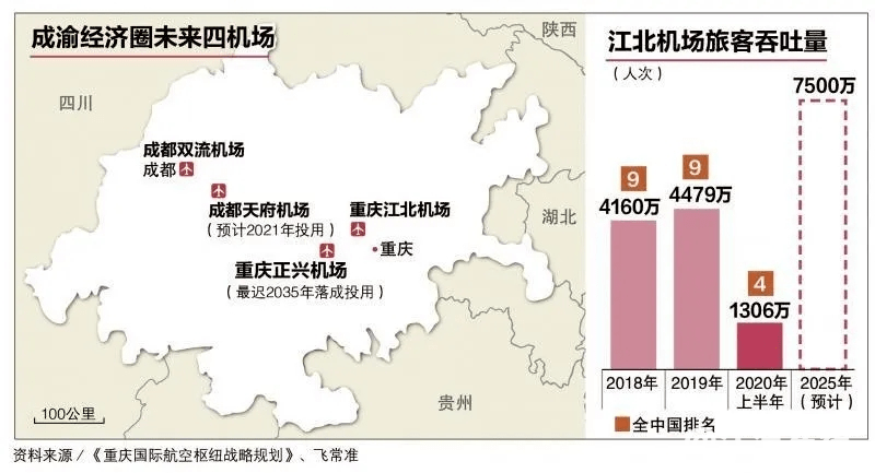 万州五桥人口_万州五桥长石板规划图(2)