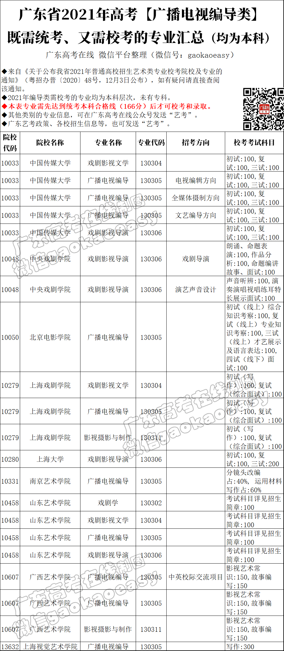 57f38e7fb2974975b1acad390a1049f3.png