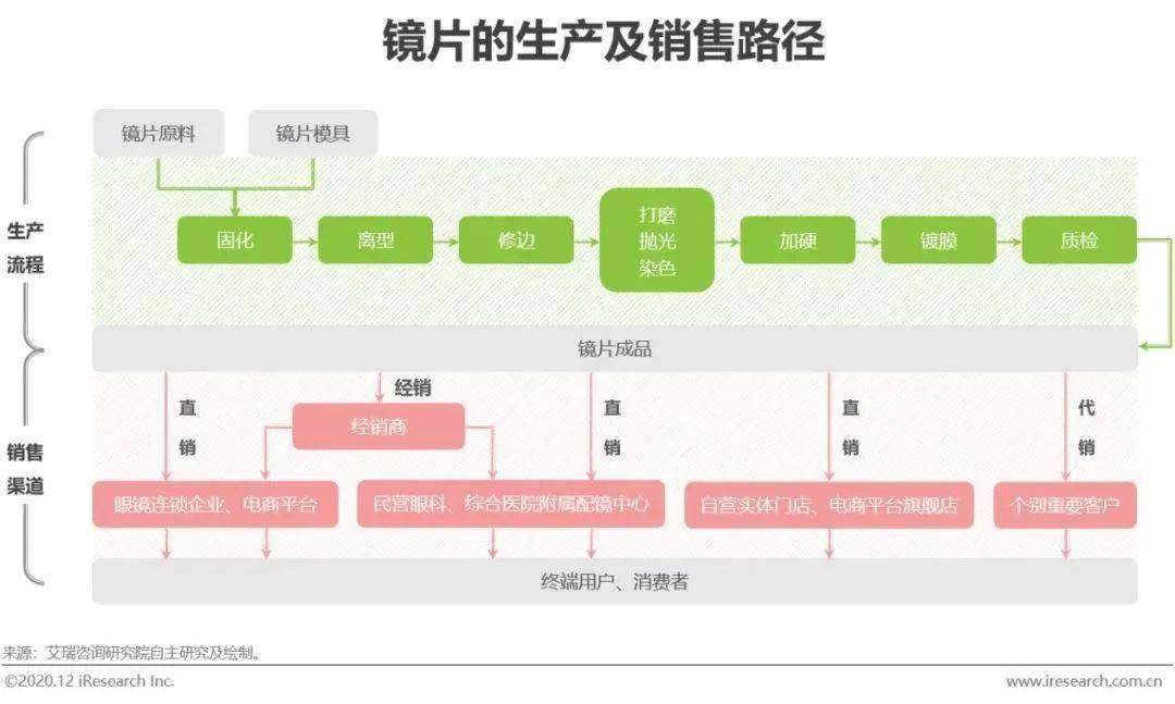 预计中国2020年新生人口_中国2020年新生人口(2)