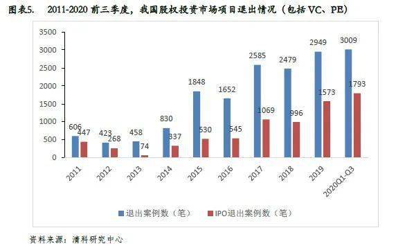 2021中国两会预计gdp设定_关注深圳两会丨2021年深圳GDP预计增长6.5 未来5年,还立下这些 小目标(3)