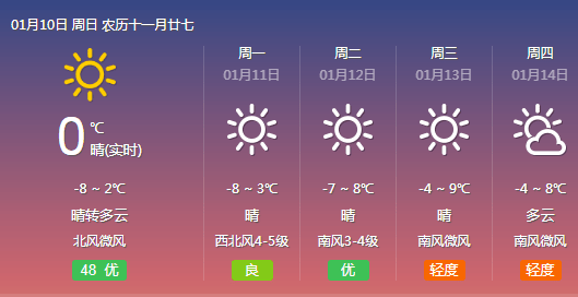 17:40来源:夏津县广播电视台 中国天气网1月10日发布: 2021年1月12日