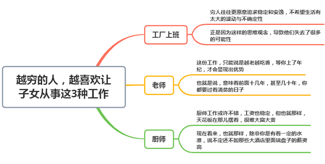 喜欢让人口_人口普查