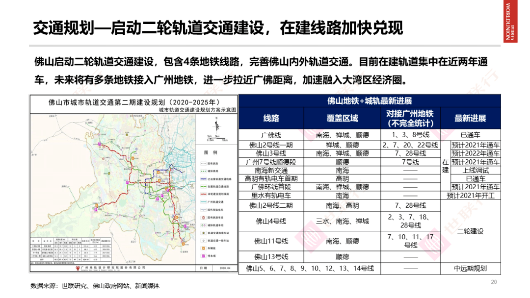 深州市2020总人口是多少_深州市地图