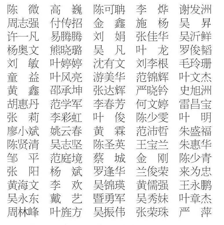 2021年南平人口_南平各县人口排名图片(2)