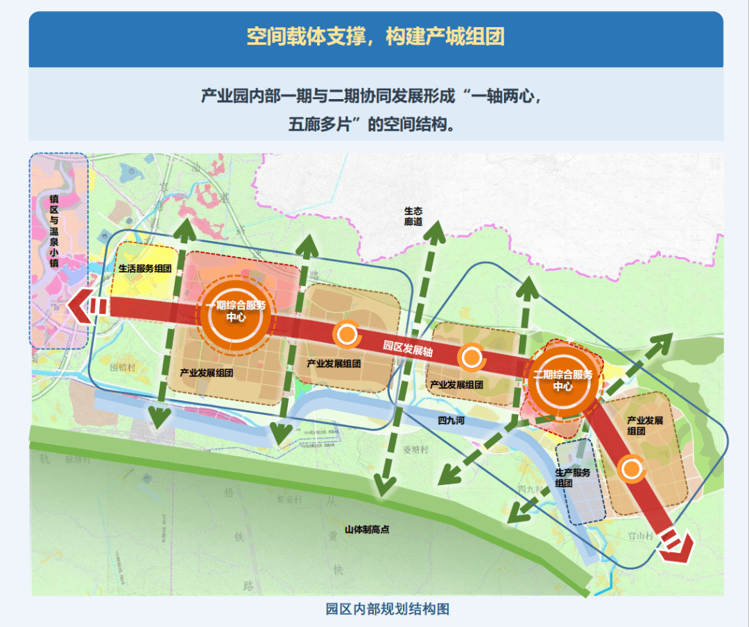 一图读懂丨广佛产业园规划来了,目标:广清一体化标杆