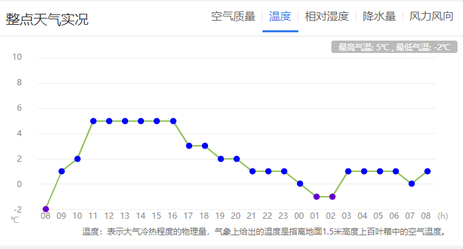 六安人口_六安常住人口483.7万人 65岁及以上人口比重上升