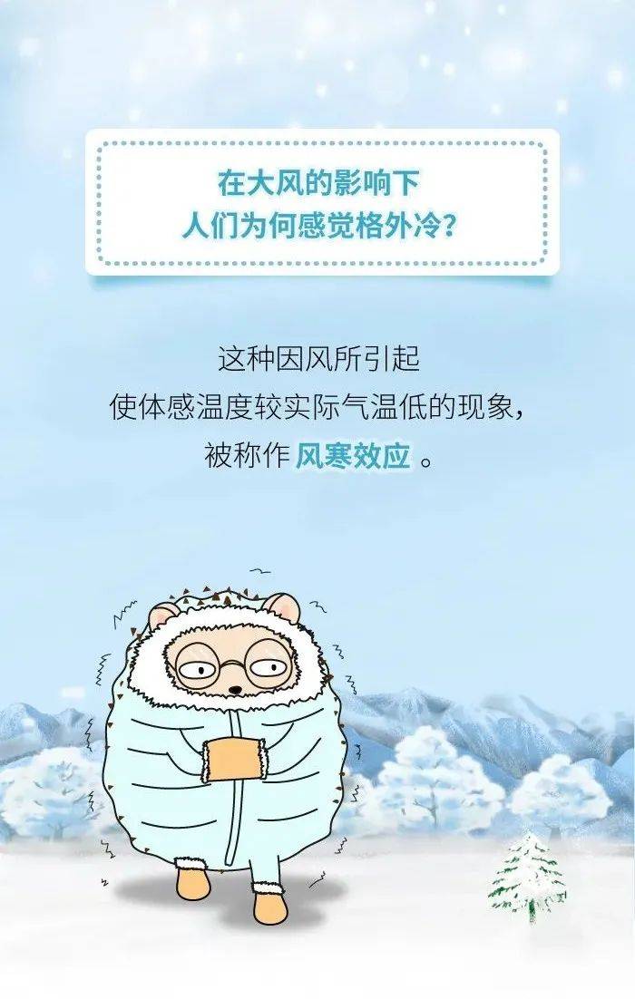 科普知识|为啥大冬天刮风会更冷?