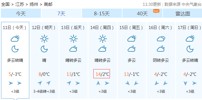 气象什么新成语_成语故事图片(3)