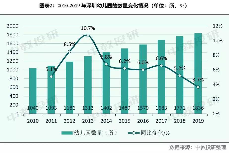 深圳外来人口_深圳成外来人口购房占比最多的城市 八成房源被外地客户买走(2)