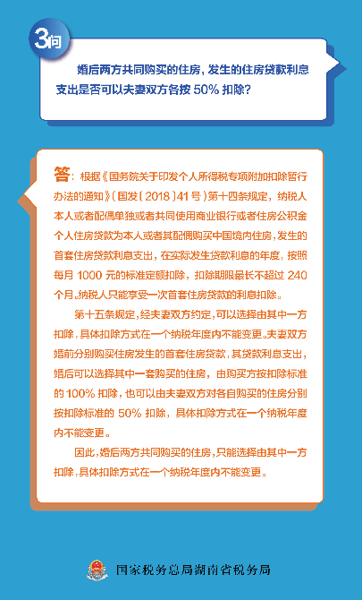 婚后两方共同购买的住房，发生的住房贷款利息支出是否可以夫妻双方各按50%扣除？
