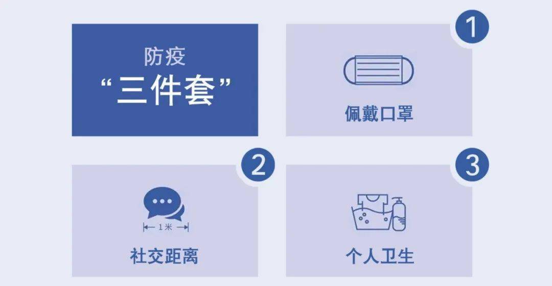 要领敲黑板牢记防护"五还要"坚持防疫"三件套"提醒各位市民千万不能忘