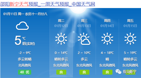 新宁县人口多少_邵阳市哪个县人口最多(3)