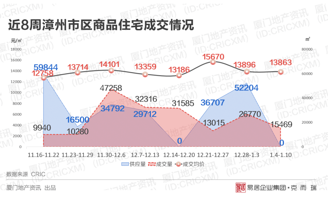 安庆市区2021年经济总量_安庆2021年学区划分图(3)